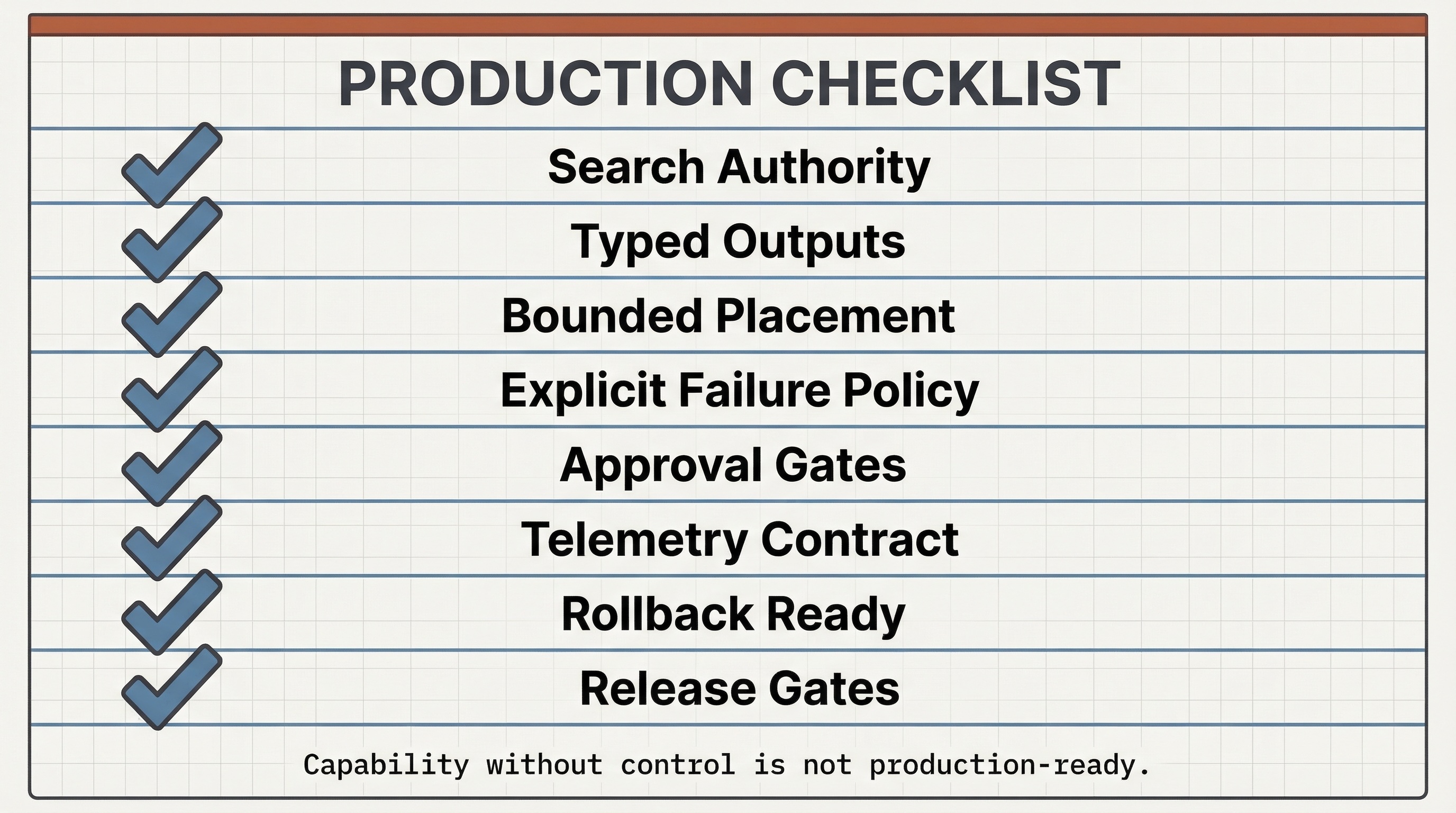 Compact checklist for deciding whether a search system is ready for bounded tool use.